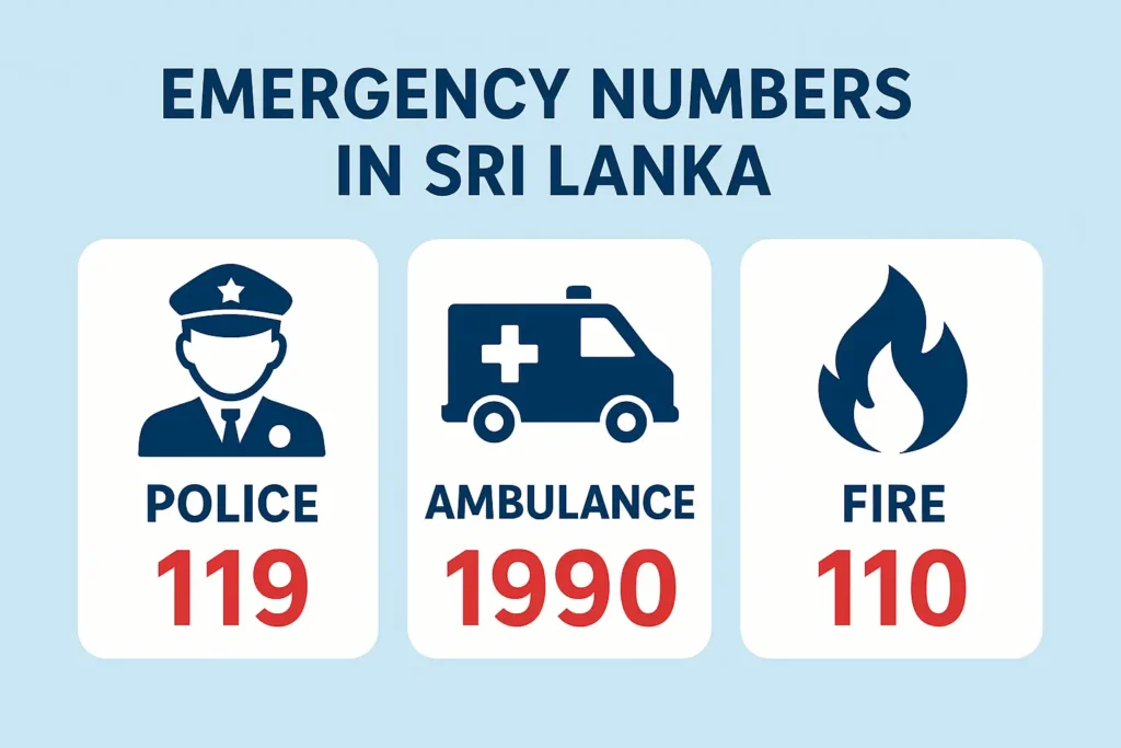 Emergency numbers in sri lanka